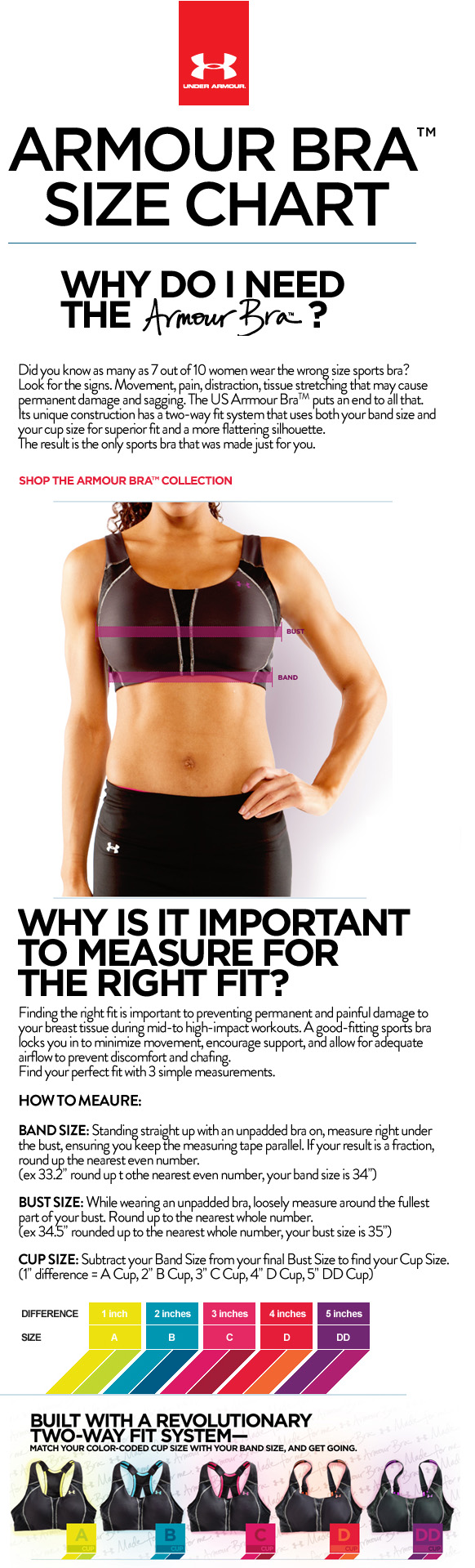 under armour bra sizing