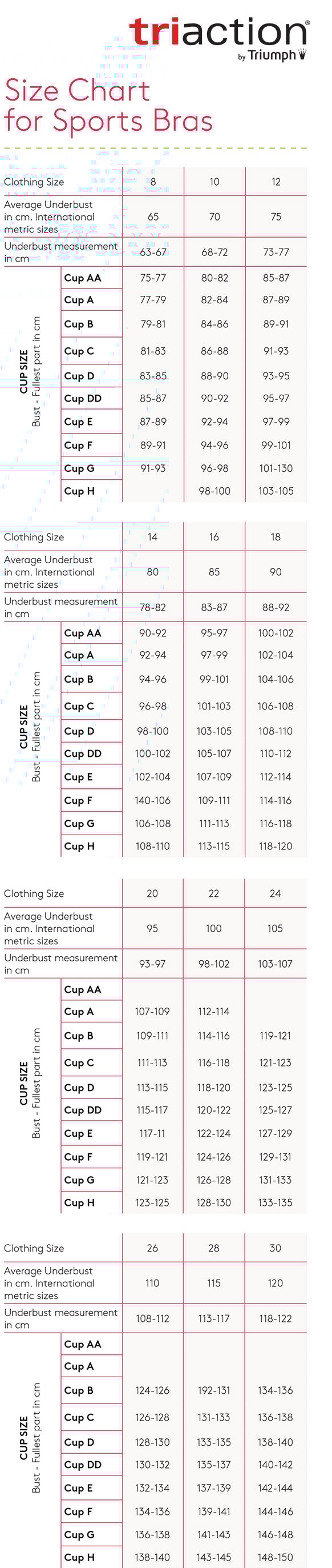 Triumph Triaction Sports Bra Size Guide