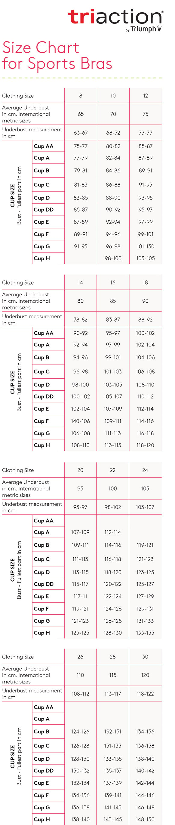 Triumph Triaction Sports Bra Size Guide