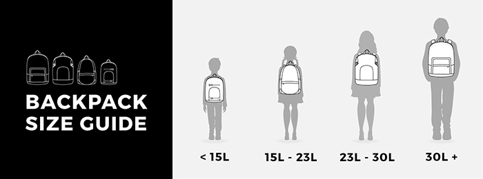 Backpack Size Chart