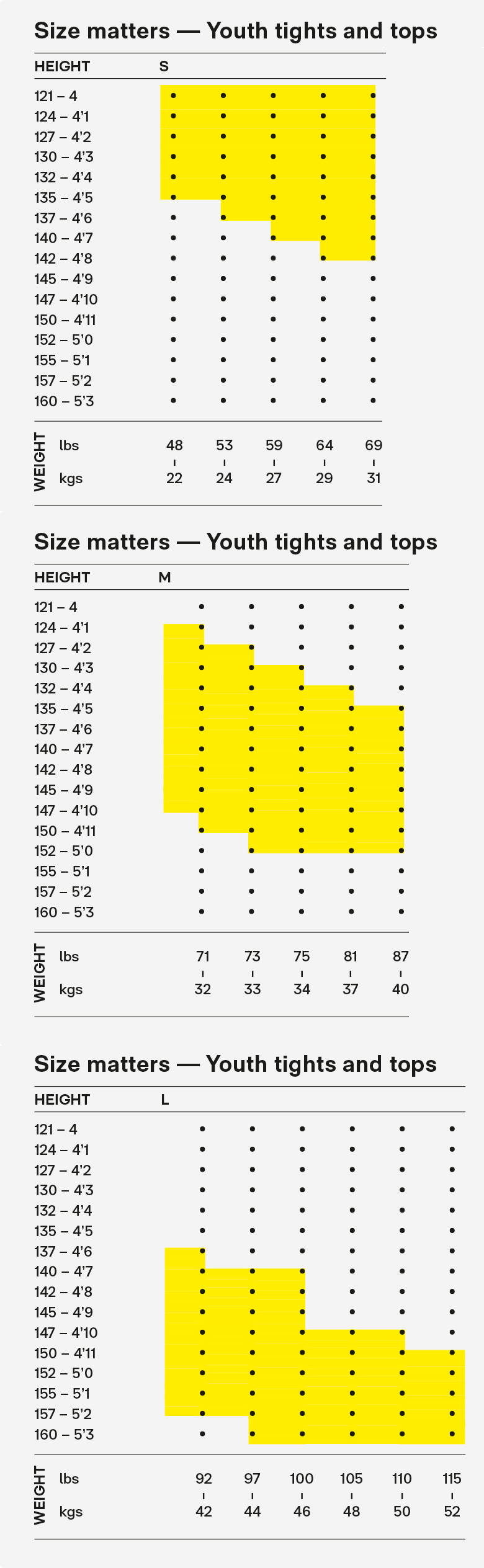 Skins Youth Size Guide