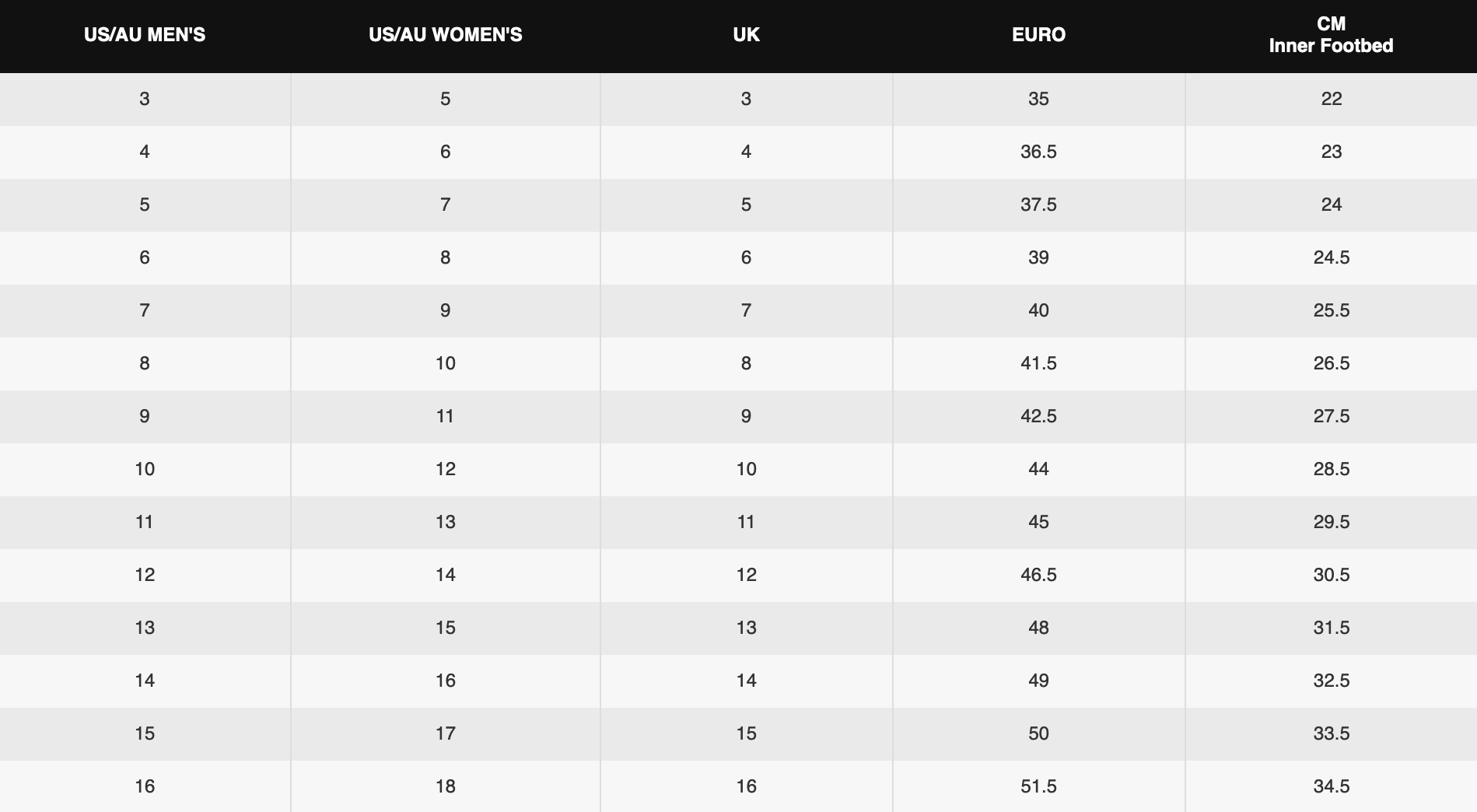 Converse Mens Sizing Chart