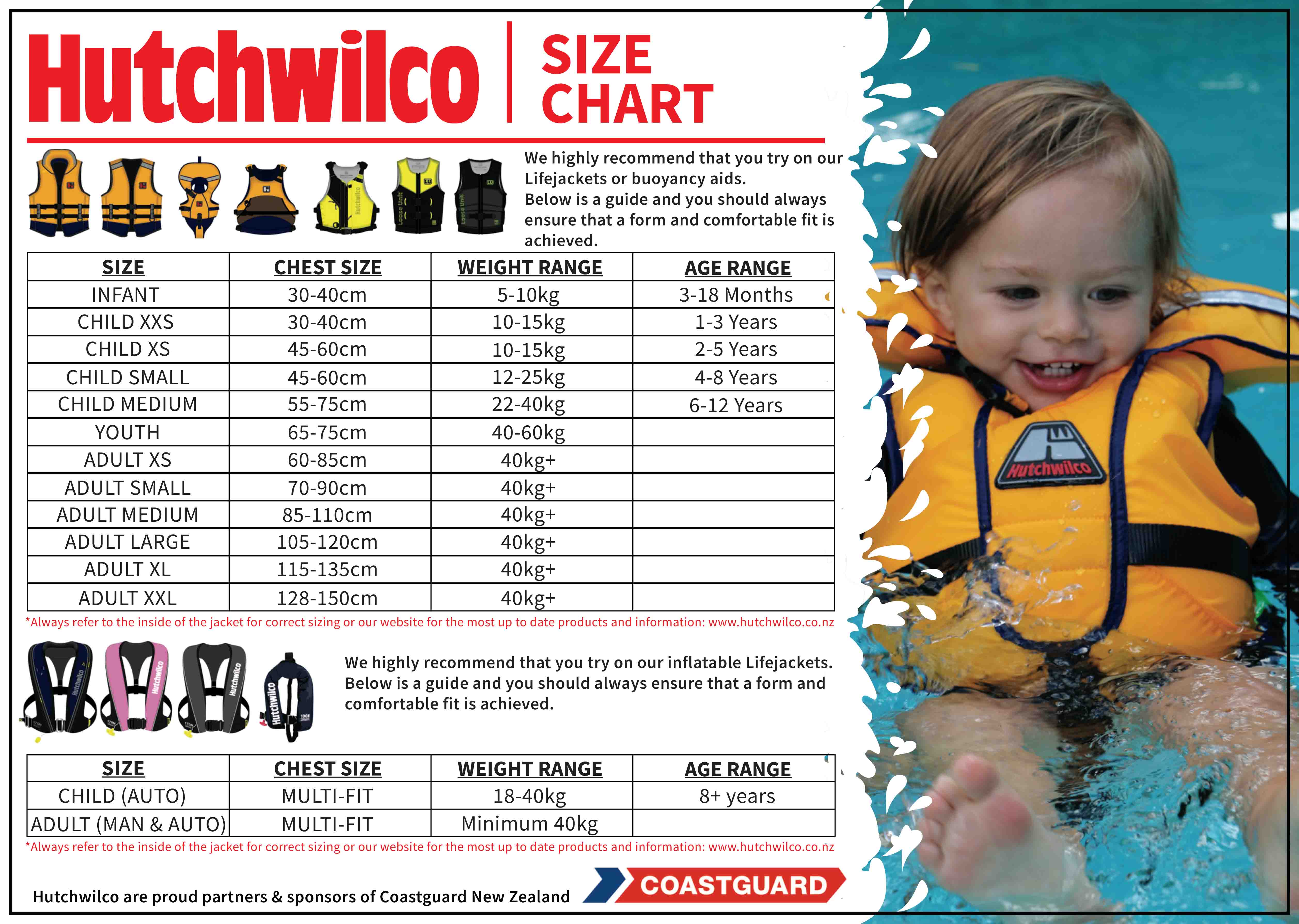 Hutchwilco Sizing Chart.jpg