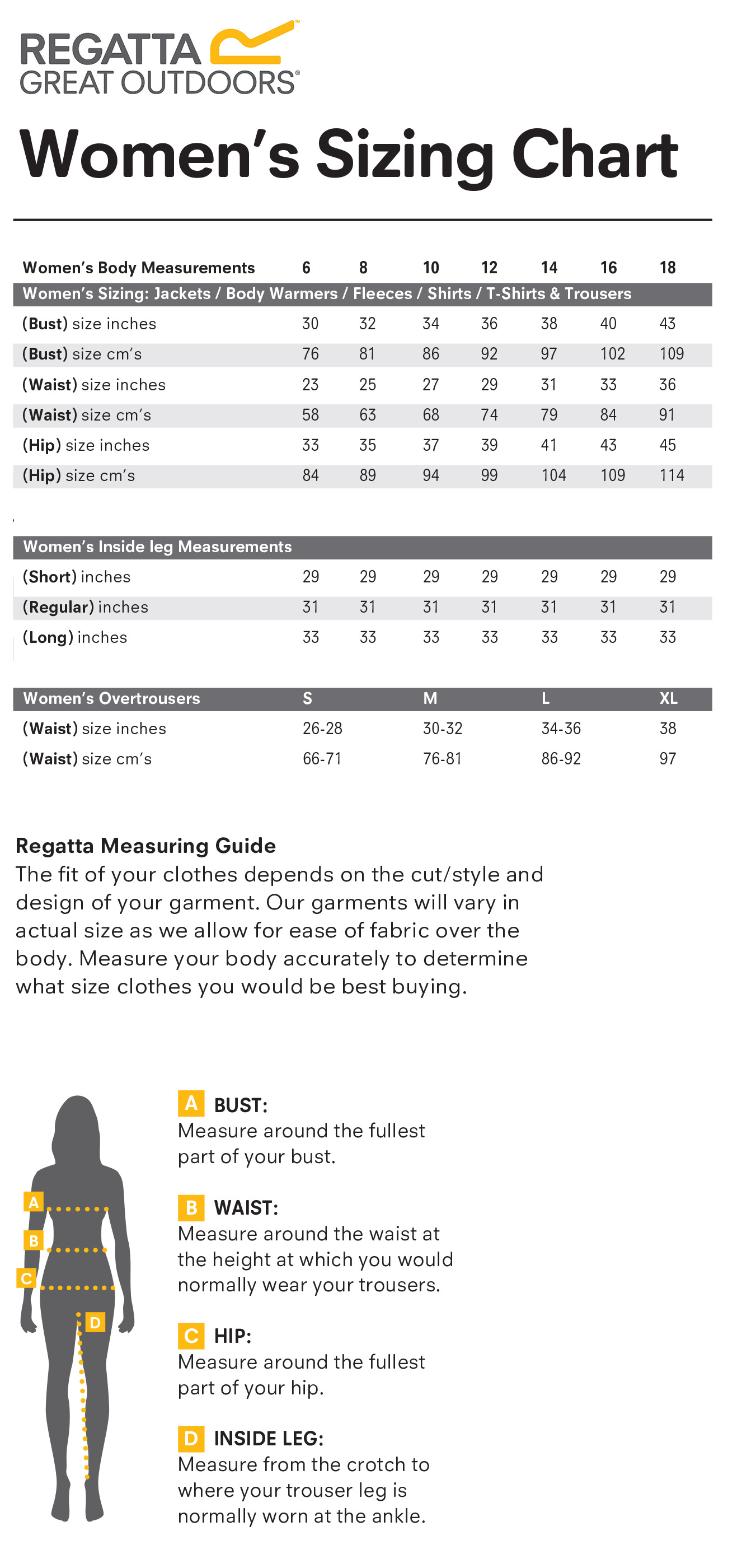 Womens-Regatta-Size-Chart.jpg