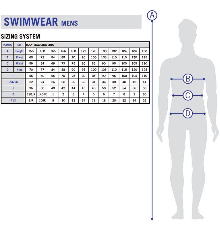 Arena-Men's-Swimwear-Size Guide.jpg