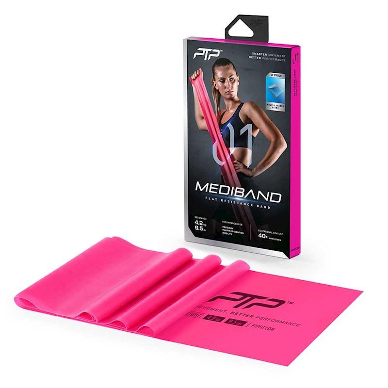 Rebel sport resistance deals bands