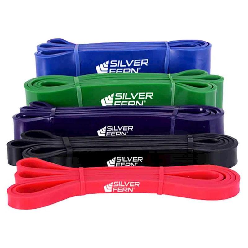 Rebel sport resistance bands top