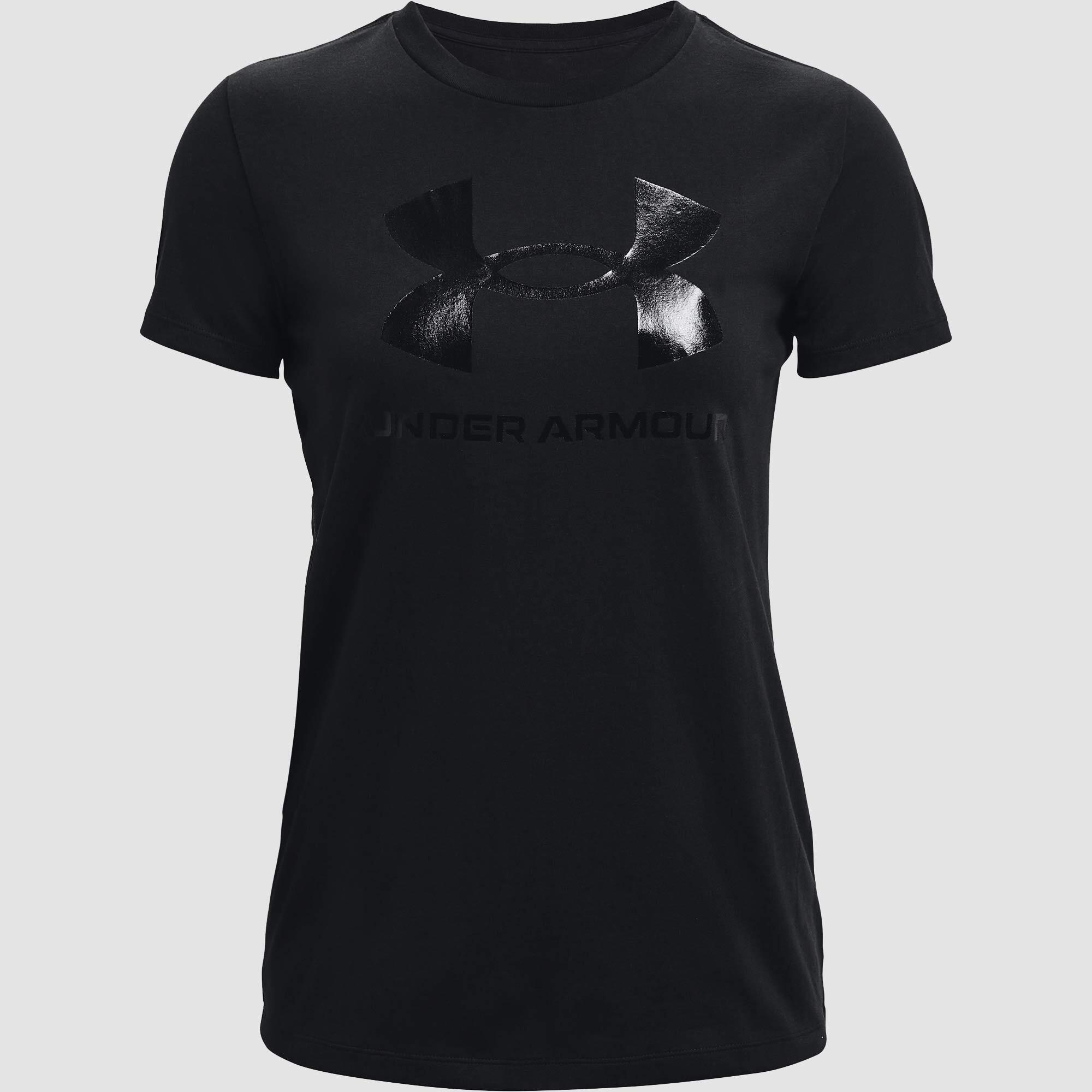 Black/Black